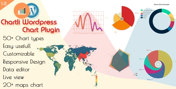 Chartli WordPress Interactive Chart Plugin